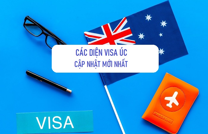 cac dien visa uc 28122022 12